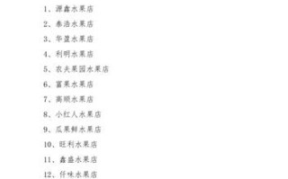 怎么样描述水果店铺（水果店铺起名字大全_好听的店铺名字）