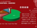 茶叶市场的生意怎么样（卖茶叶的利润大概是多少）
