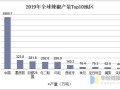 四川哪里出辣椒（2020年全国辣椒各省产量排名）