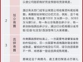 餐饮选址地理位置优越的原因,餐饮选址工作怎么样好做吗