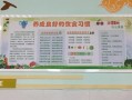 营养大食堂怎么样（四川营养健康食堂方案）