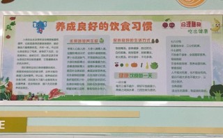 营养大食堂怎么样（四川营养健康食堂方案）