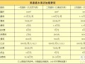 加盟店收入怎么样（加盟店收入怎么样啊）