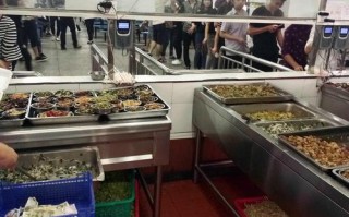工厂食堂承包怎么样（承包工厂食堂赚钱吗）