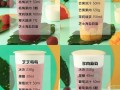 开家奶茶店利润有多大,一家奶茶店利润怎么样啊
