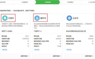 餐饮酒店申请微信公众号用订阅号好还是服务号好,餐饮行业做微信公众号怎么样呢