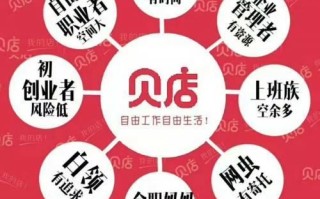 店宝宝开店真的靠谱吗,投资样板店怎么样赚钱