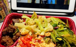 现在做盒饭生意怎么样（现在做盒饭生意怎么样啊）