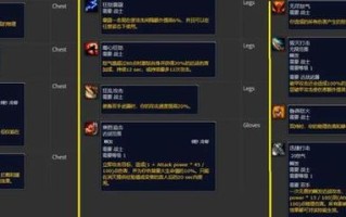 柠檬王子生意怎么样（魔兽废铁之王刷新时间）