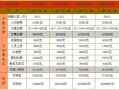 快餐的利润怎么样（快餐的利润一般有多少）