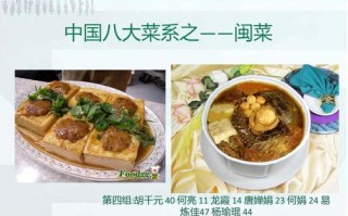 福建菜为什么叫闽菜,闽菜是哪里的菜系名称