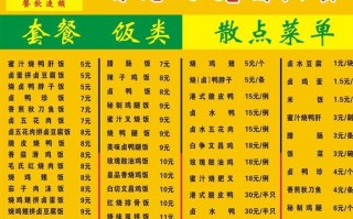 快餐菜单去哪里做（快餐菜单去哪里做比较好）