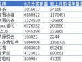 一点点销量怎么样（一点点月销量）