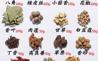 卤水香料哪里买便宜（卤水香料哪里买便宜又好）