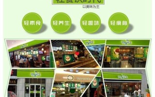 荷百味加盟怎么样（荷百味加盟费）