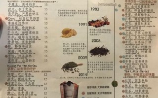 侯彩擂奶茶怎么样（侯彩擂奶茶价格表）