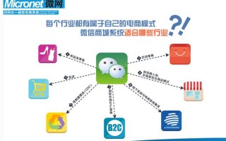 网站加盟怎么样（网站加盟怎么样赚钱）