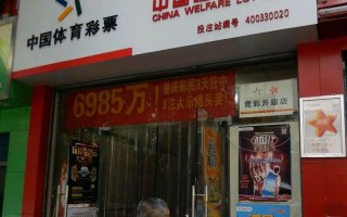 目前开店前景怎么样（开体育彩票店有前途吗）