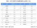 2020年茶叶生意怎么样（2020年茶叶生意怎么样了）