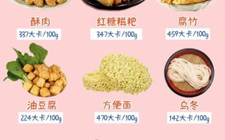麻辣烫面怎么样（麻辣烫里面的面哪个热量低）