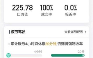 在合肥生意怎么样（2021年合肥网约车司机真实收入）