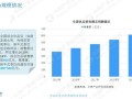 现在奶茶的前景怎么样（奶茶的前景如何）