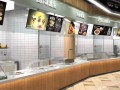 商场餐饮档口经营利弊,商场小餐饮怎么样赚钱