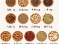哪里的大料好（八角大料哪里的最好）