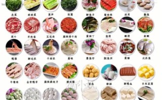 火锅必备食材十大排名,火锅店食材怎么样好吃