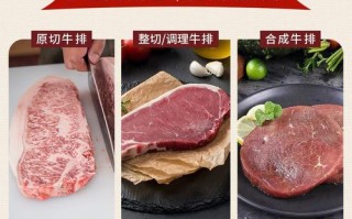 牛排是牛身上什么部位的肉啊,做牛排用哪里的肉比较好