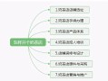 怎么样开奶茶店（怎么样开奶茶店流程）