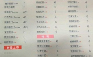密雪时光怎么样（甜雪时光和蜜雪冰城有什么关系）