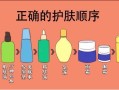 山西哪里的人用脚和面,哪里和面部肌肤相似测试化妆品好