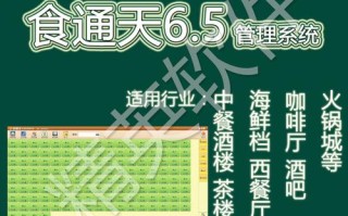 思讯餐饮软件怎么样（思讯餐饮软件怎么样啊）