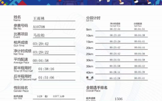王雨林名字寓意,绿满家加盟