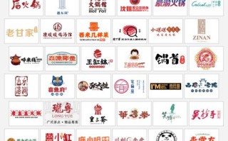 怎么样打造餐饮品牌（怎么样打造餐饮品牌）