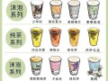 榜榜答奶茶怎么样（tea18奶茶是哪家公司的牌子）