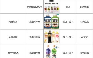 元气插座奶茶工作怎么样（油烟机不拔插头会损坏元气件吗）