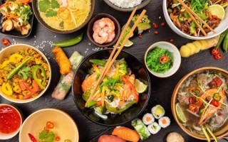 上海餐饮业怎么样（上海餐饮业怎么样赚钱吗）