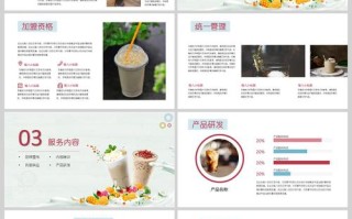 奶茶加盟代理区域怎么样（区域奶茶店开店的资源和优势怎么写）