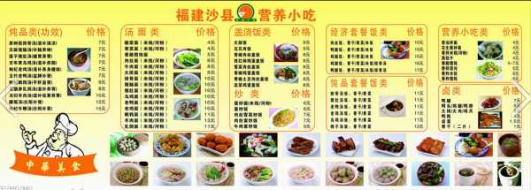 沙县小吃怎么样(正宗福建沙县小吃怎么样)-第2张图片-厨房小当家 沙县小吃怎么样(正宗福建沙县小吃怎么样)-第2张图片-厨房小当家