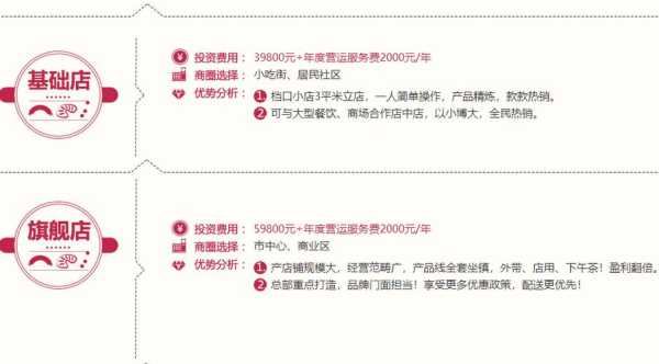 煮满签怎么样(煮满签加盟费多少)-第1张图片-厨房小当家 煮满签怎么样(煮满签加盟费多少)-第1张图片-厨房小当家