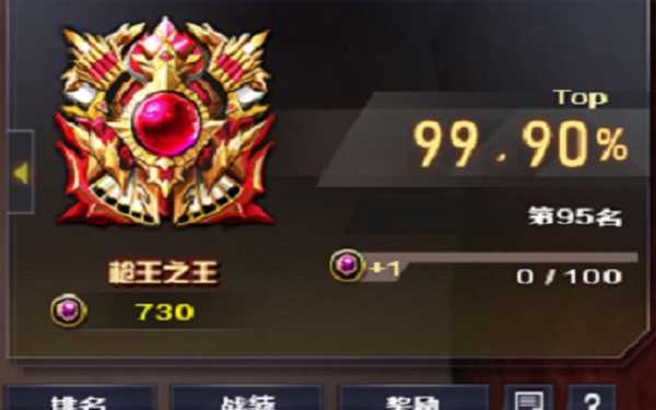 签王之王怎么样（cf签王之王称号怎么获得）-第2张图片-厨房小当家