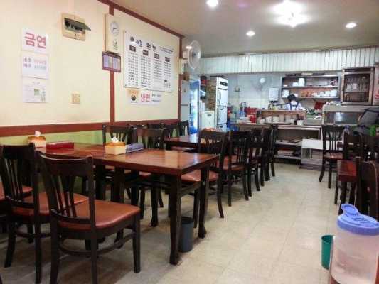 怎么样经营好饭店(怎么样经营好饭店)-第1张图片-厨房小当家 怎么样经营好饭店(怎么样经营好饭店)-第1张图片-厨房小当家