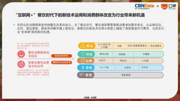 2017餐饮行业怎么样（2017餐饮行业怎么样赚钱）-第2张图片-厨房小当家