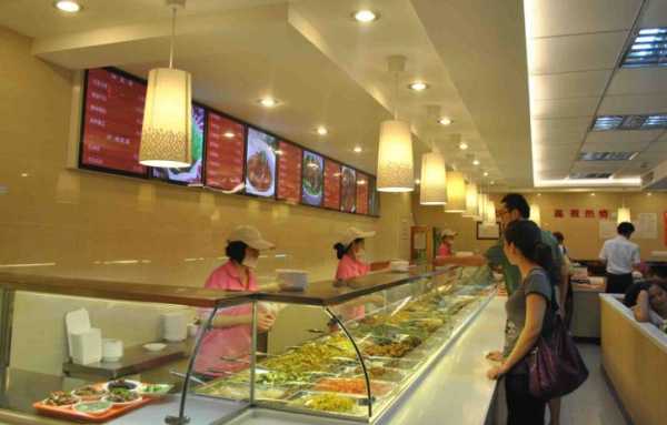 开一家快餐店怎么样(开一家快餐店怎么样赚钱)-第3张图片-厨房小当家 开一家快餐店怎么样(开一家快餐店怎么样赚钱)-第3张图片-厨房小当家