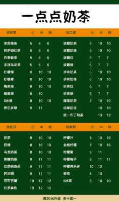 一点点奶茶待遇怎么样(一点点奶茶员工怎么那么多)-第2张图片-厨房小当家 一点点奶茶待遇怎么样(一点点奶茶员工怎么那么多)-第2张图片-厨房小当家