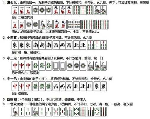 麻将中一番是几倍两番呢,和番是什么意思?-第2张图片-厨房小当家 麻将中一番是几倍两番呢,和番是什么意思?-第2张图片-厨房小当家
