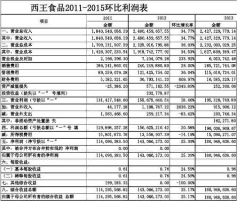 冷饮的利润怎么样(冷饮厂利润怎么样)-第1张图片-厨房小当家 冷饮的利润怎么样(冷饮厂利润怎么样)-第1张图片-厨房小当家