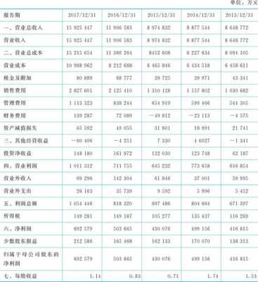 冷饮的利润怎么样(冷饮厂利润怎么样)-第3张图片-厨房小当家 冷饮的利润怎么样(冷饮厂利润怎么样)-第3张图片-厨房小当家